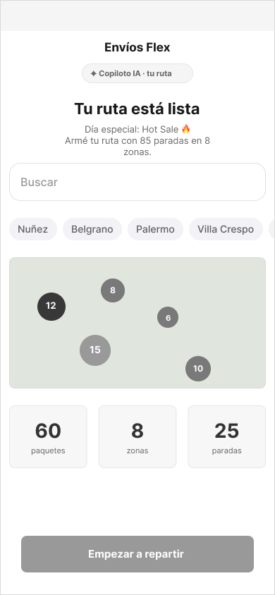 Wireframe P0 — Inicio de jornada