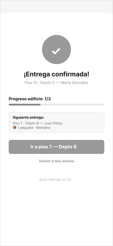 Wireframe P4 — Entrega confirmada